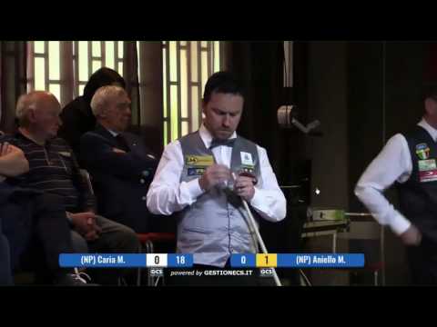 Caria Massimo VS Aniello Michelangelo - 5^PROVA BTP 2017 SUSA