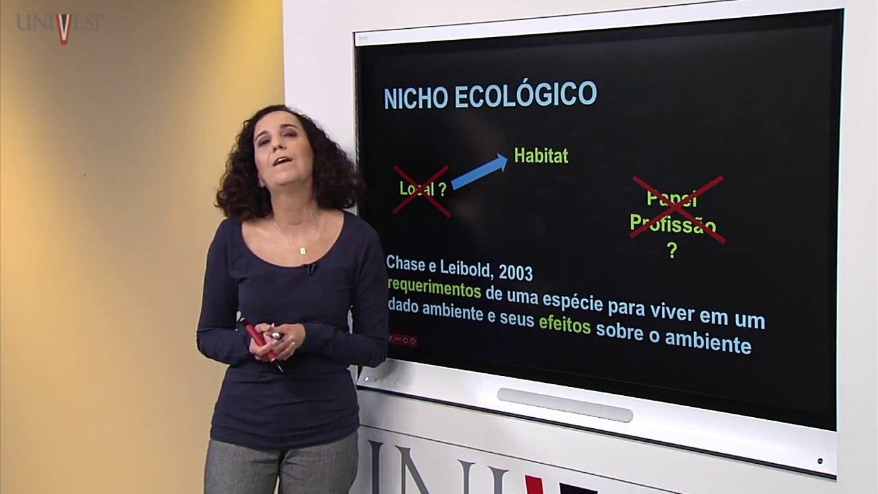 Ecologia - Aula 02 - Fatores limitantes e Nicho Ecológico
