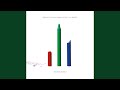 Bend It Like Bender by Devin Townsend