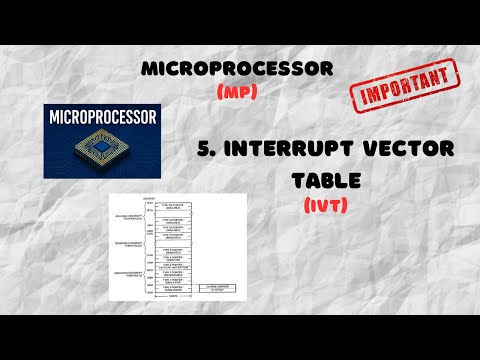 5. What is an Interrupt Vector Table (IVT)? | Types of Interrupt Vector Table | Microprocessor Notes