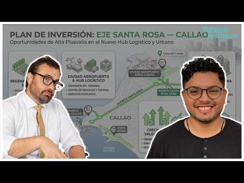 Callao en transformación: la avenida Santa Rosa y la nueva ruta de inversión inmobiliaria