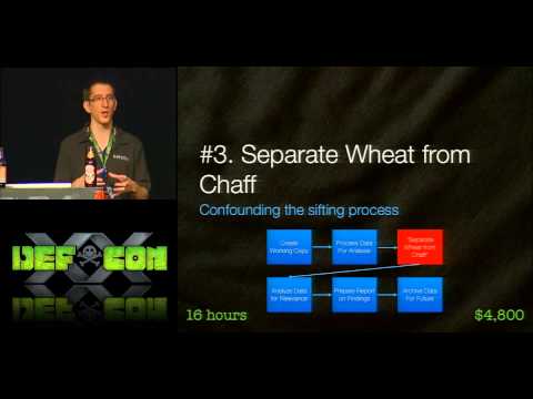 DEF CON 20 - Michael Perklin - Anti-Forensics and Anti-Anti-Forensics