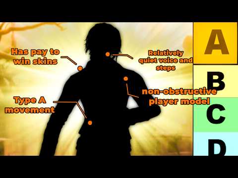 Which DBD Survivor Gives the BIGGEST Advantage