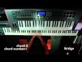 I Breathe You In God - Bryan and Katie Torwalt ...