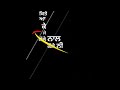Vigad Gya Gippy Grewal Punjabi Song Status Vigad Gya