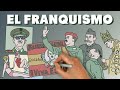 El Franquismo