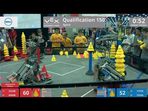 2018 VRC-MS Spir Q150 - 3333B 6364B vs 1737K 7233A - 107 to 96