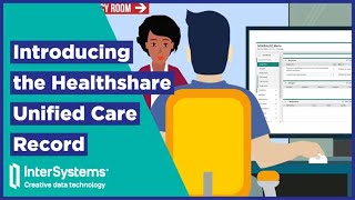Introduction to HealthShare Unified Care Record