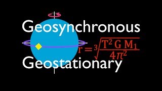 Gravitation (8 of 17) Geosynchronous and Geostationary Orbits