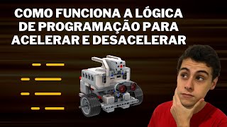 COMO FUNCIONA A LÓGICA DA PROGRAMAÇÃO DE ACELERAÇÃO E DESACELERAÇÃO