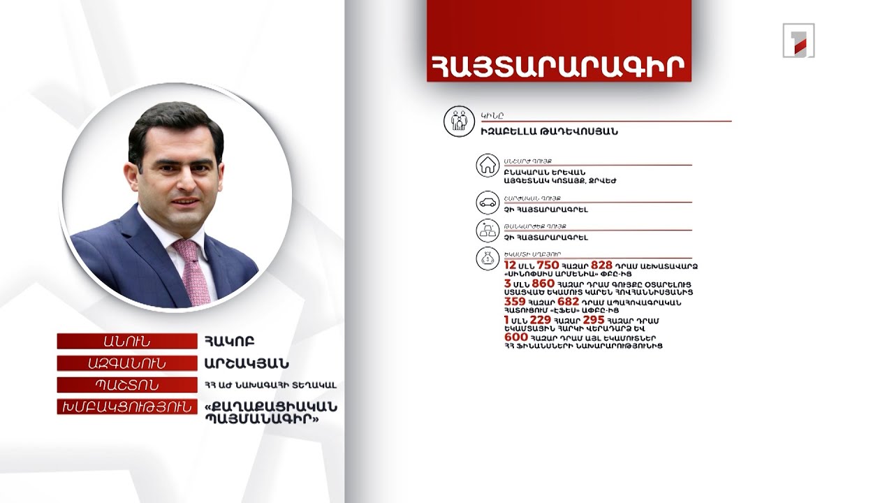 Բնակարան, 10 հազար դոլար. ՀՀ ԱԺ նախագահի տեղակալ Հակոբ Արշակյանի հայտարարագիրը