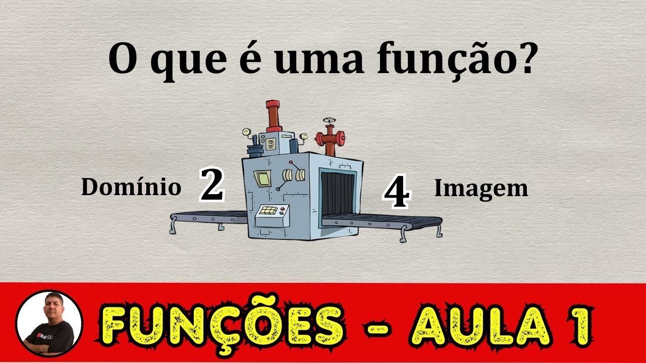 O que é uma Função?