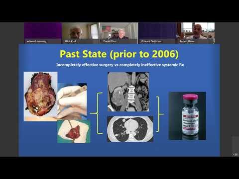 Urology Teaching Collaborative | 6/2/20 | Dr.  Robert Uzzo: Cytoreductive Nephrectomy in 2020
