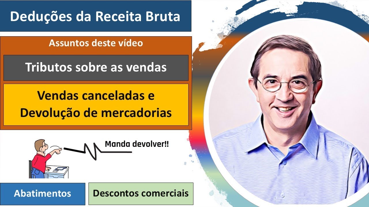 Vendas canceladas e Devolução de Mercadorias. Deduções da Receita Bruta. Tributos sobre as vendas.