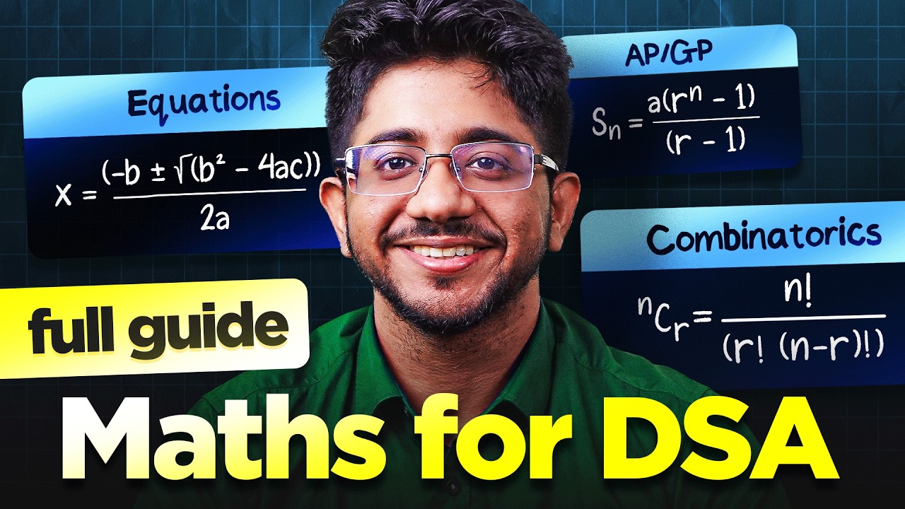 COMPLETE DSA & CP Maths Roadmap 2026 [w/ FREE RESOURCES] | Vivek Gupta
