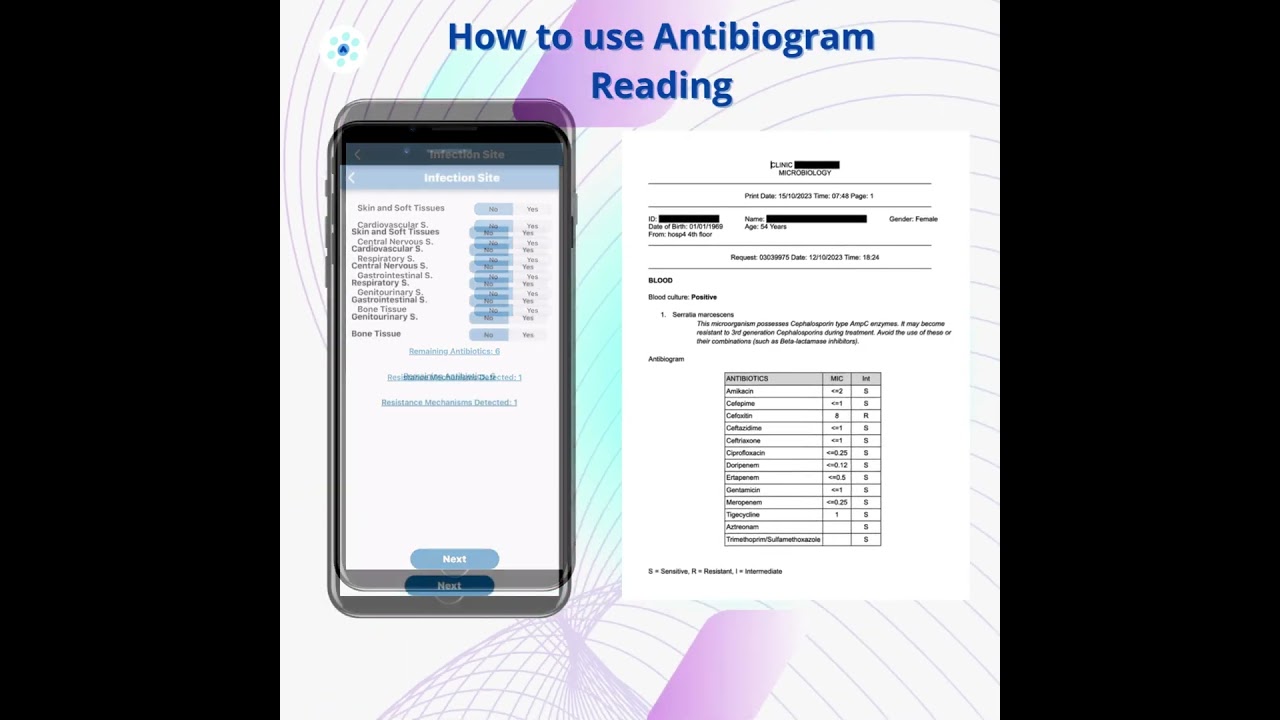 How to use Antibiogram in one minute