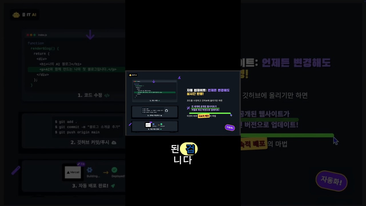 서버 비용 0원으로 웹사이트 배포하기