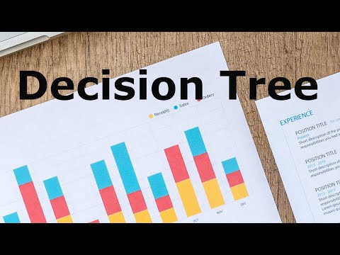 Decision Tree Classification Using Python On Iris Data