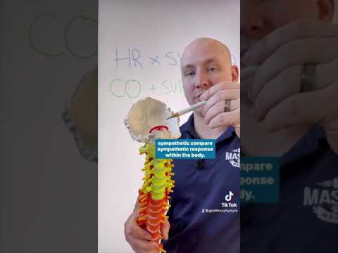 What Is Neurogenic Shock?