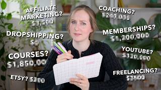 12 Online Businesses Tested: What Actually Made $1M+