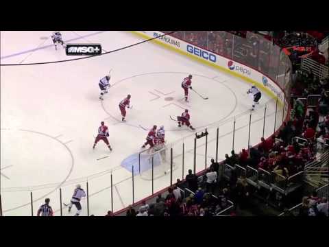 NHL Goals By Goalies