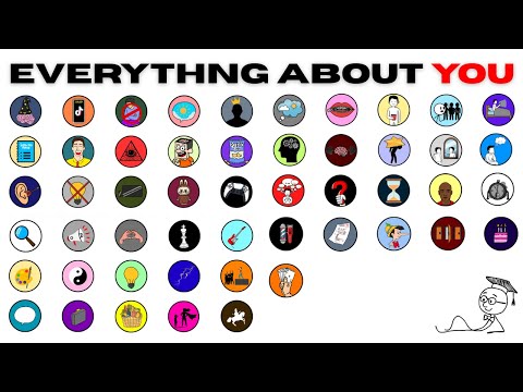 Everything About YOURSELF You Should Know