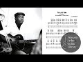 Too Late Now - Wes Montgomery (Transcription)