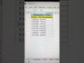 Find Employees Overtime In Excel Excel Hindi Tutorials Shorts Excelshortcuts Tips Bytetech