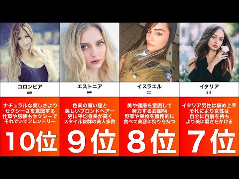 モルドバの地理 - 定義