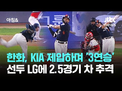 한화, KIA 제압하며 '3연승'…선두 LG에 2.5경기 차 '바짝' 추격