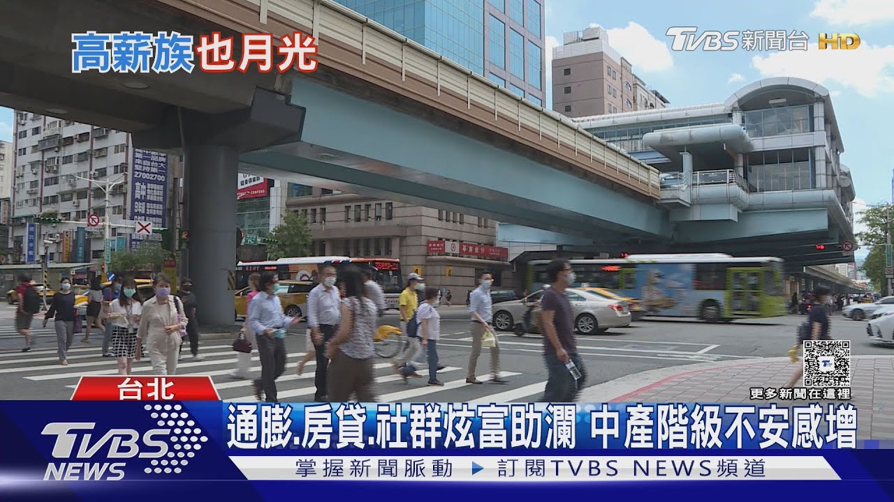 省了育兒還有通膨、房貸! 中產階級如今也「月光」 印度高薪族亦同感