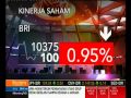 Saham BRI