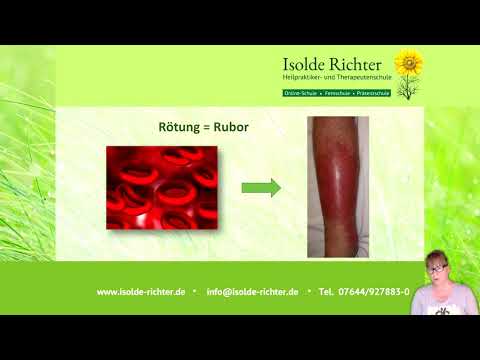 Das hilft effektiv mit Rückenschmerzen Knee Replacement Kosten in St. Petersburg