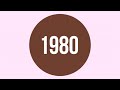 Vespa Advertising History