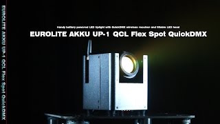 Video Video