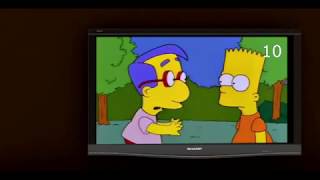 Cuidados para tu televisor