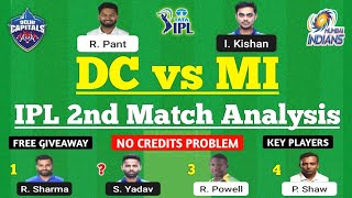 DC vs MI Dream11 Team | DC vs MI Dream11 Prediction | IPL 2022 Match | DC vs MI Dream11 Today