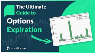 Options Expiration Explained | Options Trading For Beginners