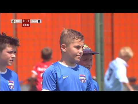 Arena SU - Kampione  (U12) | SPORT KLUB Kup Dragan Mance