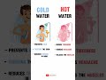 Benefits Of Bathing With Cold Vs Hot Water Motivational Video Foryou Viral Motivational