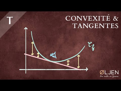 [DET#15] Convexité & Tangentes à la courbe (Démonstration)