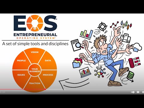 What is EOS: EOS explained in 3 minutes