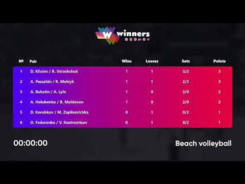 23:55 A. Bakotin / A. Lylo - O. Fedorenko / V. Kostromtsov 31.08.2022 | Winners Beach Volleyball