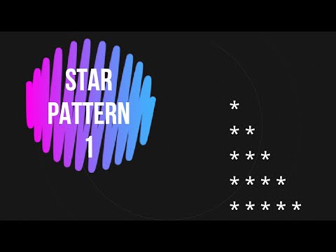 Star Pattern 1 Patterns In Java Patterns Starpatterns Thecodingduniya Programming Coding