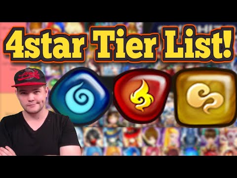 What To Build or Feed? 4 Star Tier List - Elemental Units 2024 - Summoners War