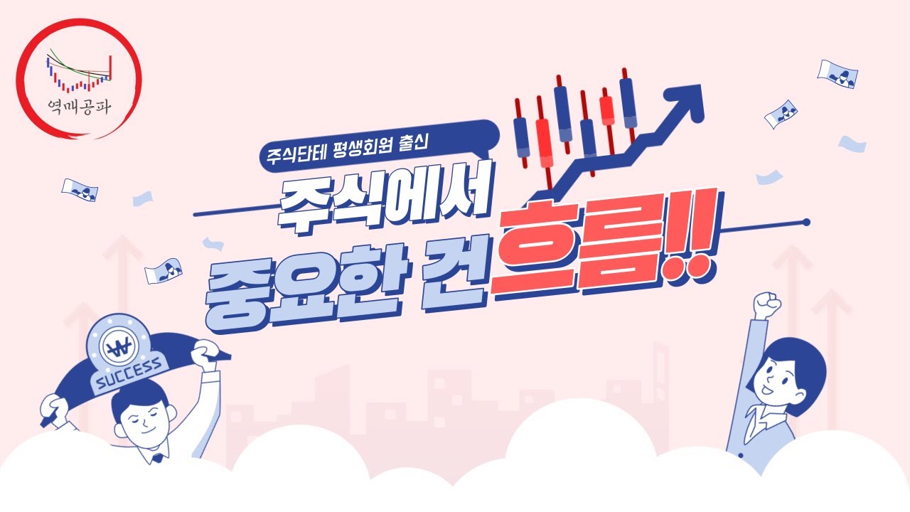 캔들의 흐름을 봐야하는 이유