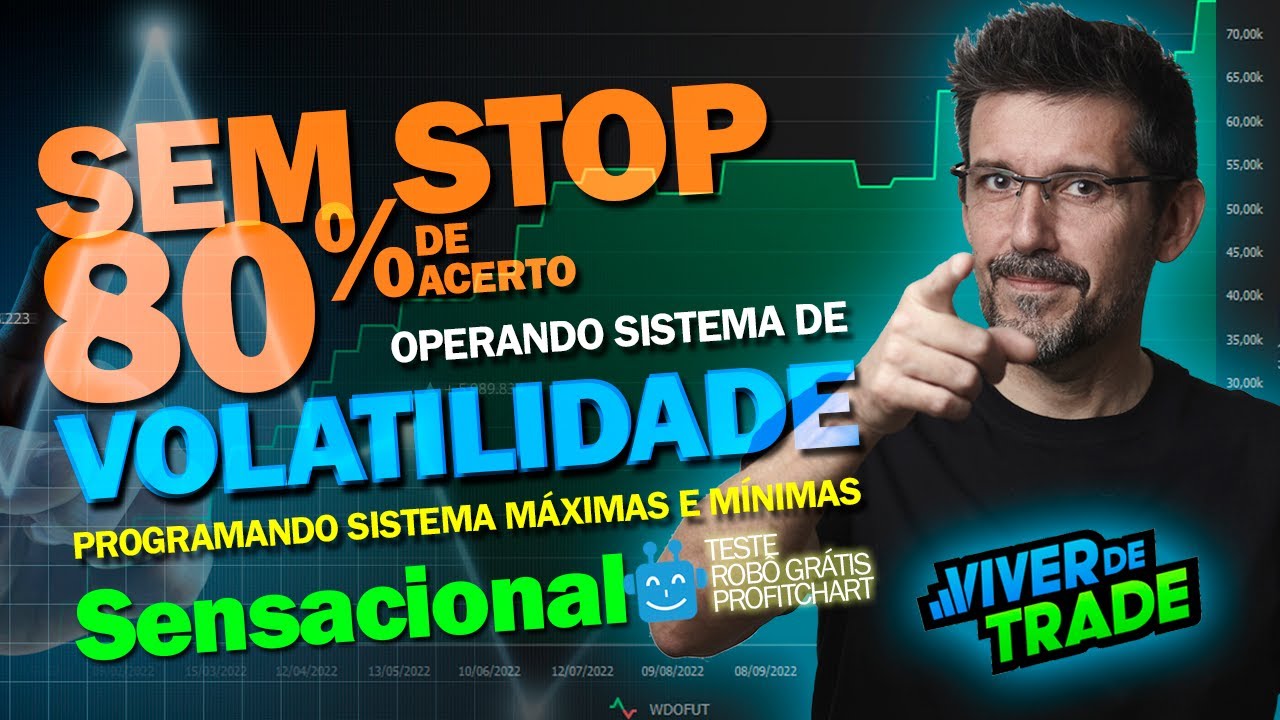 80% accuracy - No Stop - operating Volatility with Maximums and Minimums. Awesome