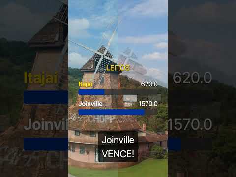⚔️ ITAJAÍ vs JOINVILLE: Qual é a verdadeira potência de Santa Catarina?