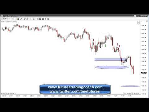 090214 -- Daily Market Review - Live Call Room