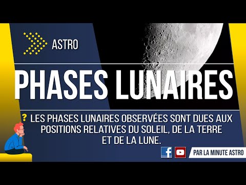 Les phases de la Lune | La Minute Astro | Astronomie